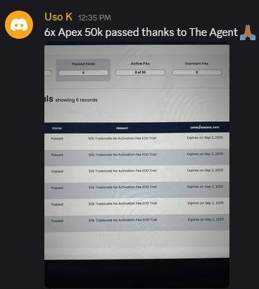 Six Apex evaluation passes shared by Uso K