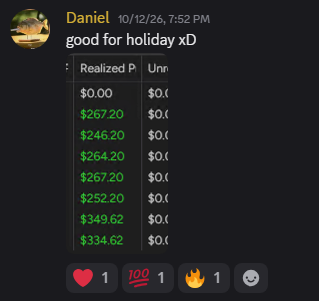 Trading results shared by Daniel